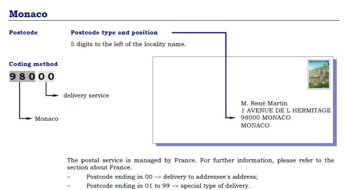 Macau Postal Code Post Code Postcode Zip Code - Best Sunset Designs in Desktop