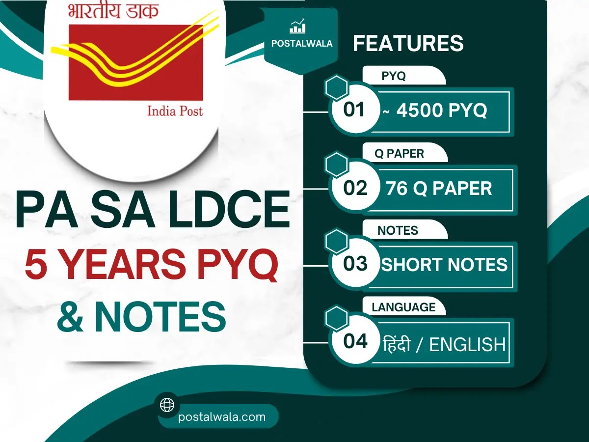 PYQ Notes