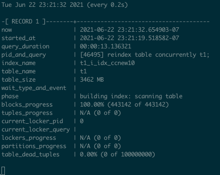 Progress Bar For Postgres Queries Let S Dive Deeper Postgres Ai - 4K Abstract Backgrounds for Desktop