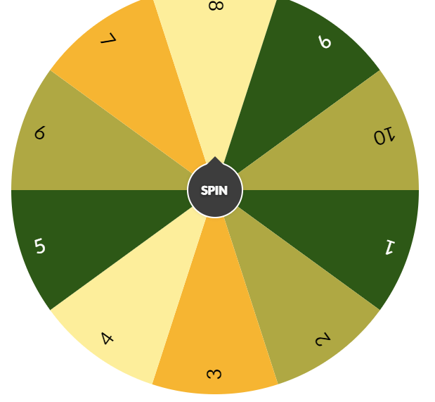 Best tips to use the picker wheel in the right way!