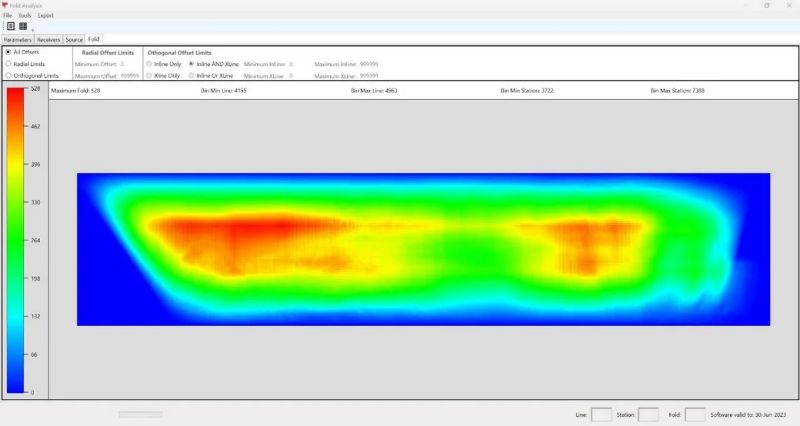 Postplot Software Fold Postplot - Gradient Design Collection - Desktop Quality