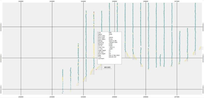 Postplot Software Position Postplot - Minimal Photos - High Quality Retina Collection