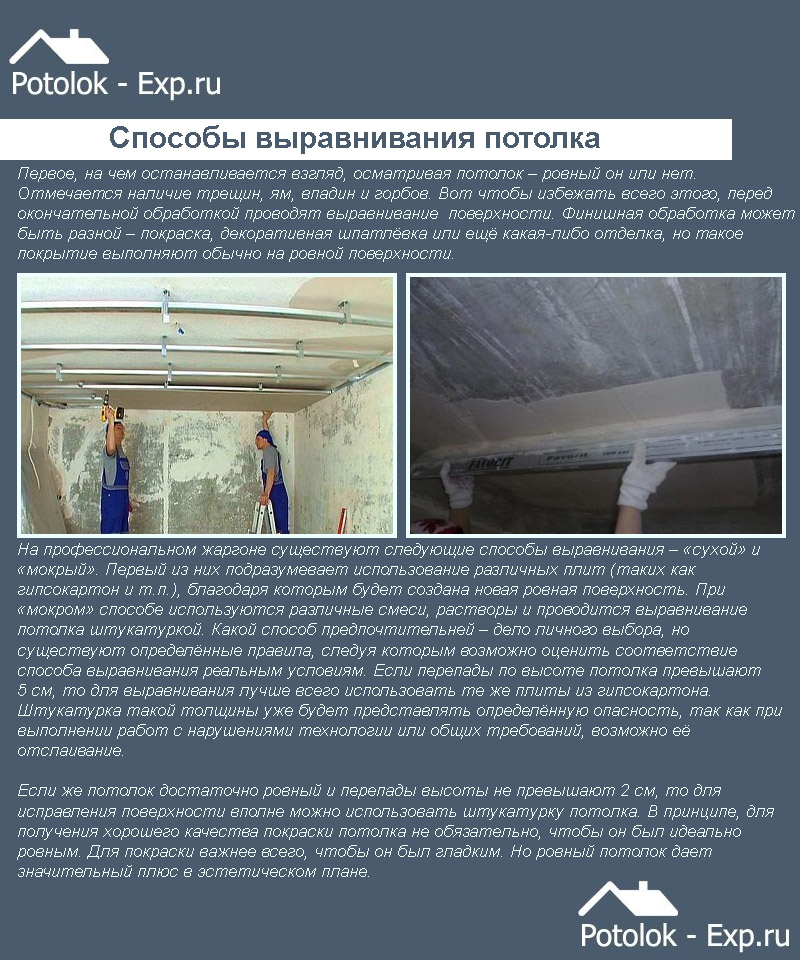 Чем выровнять потолок — материалы и технологии