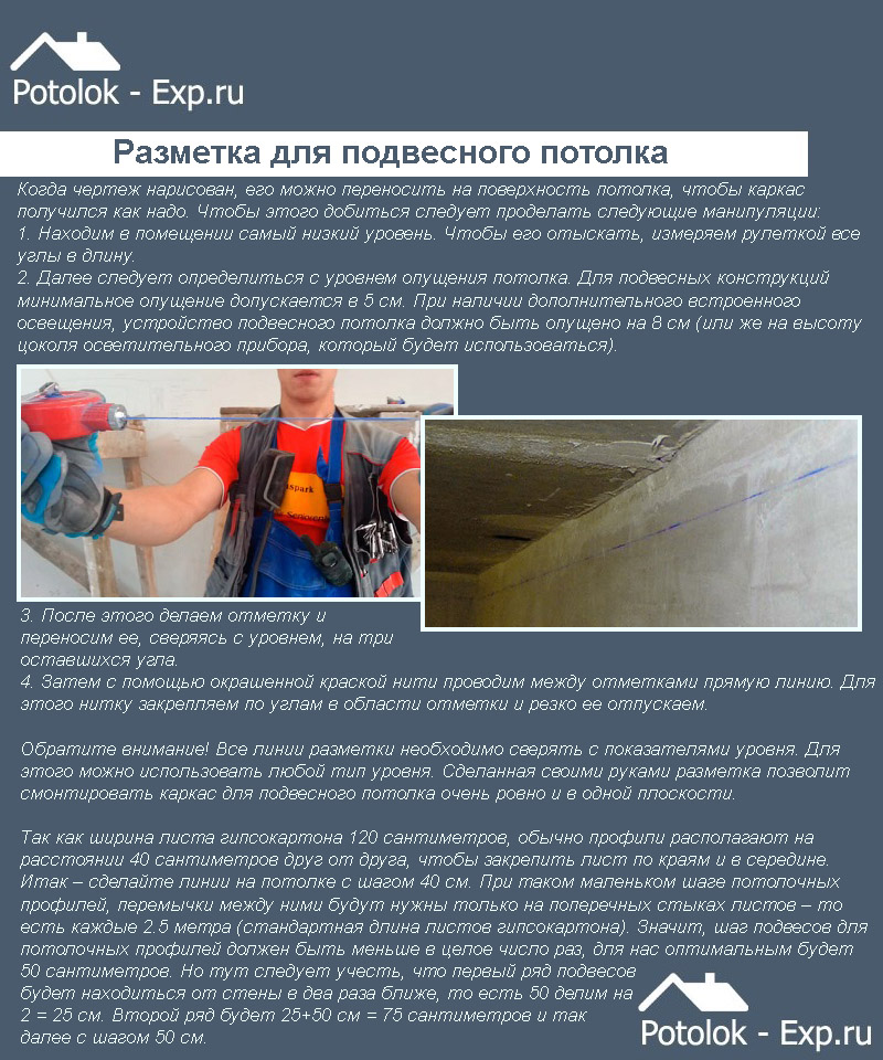 Чем выровнять потолок — материалы и технологии