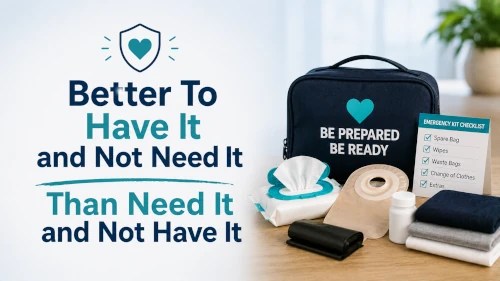 Text shows Better to have it and not need it, than to need it and not have it.