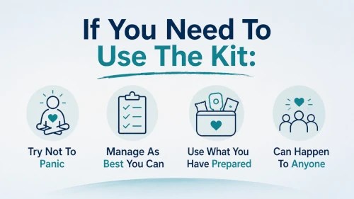 Title Text If You Need To Use The Kit