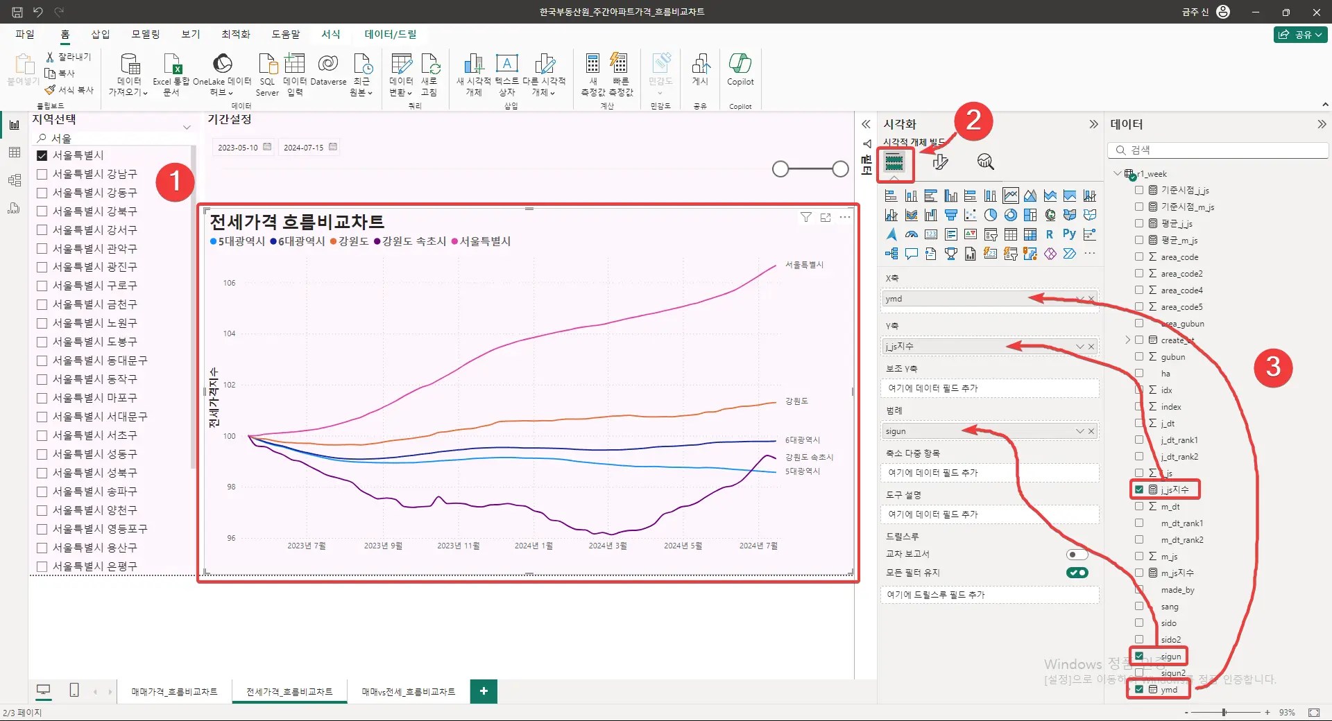 상승주도단지찾기_흐름비교차트_만들기 (13)