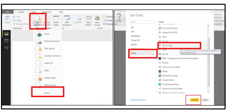 Getting Started With Python Scripting In Power Bi - Geometric Pattern Collection - 4K Quality