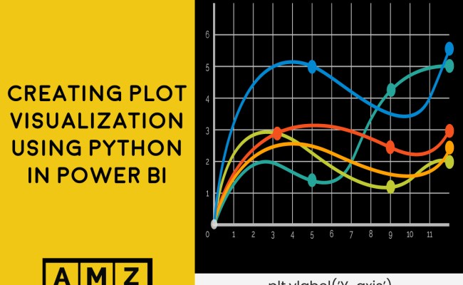 Creating Plot Visualization Using Python In Power BI