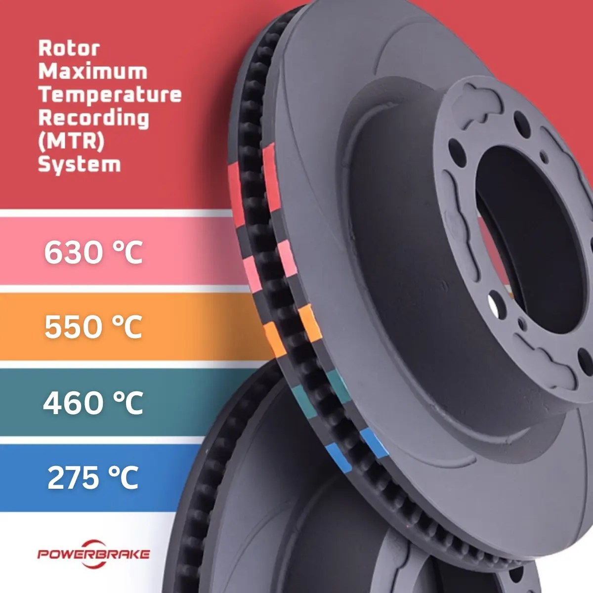 MTR Recording System