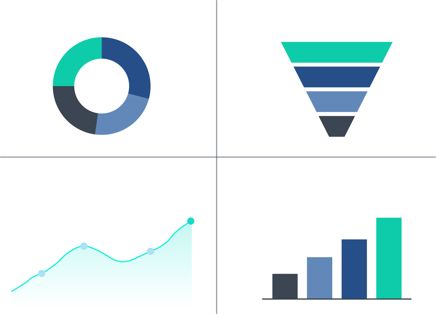 crm_reporting