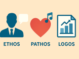 Ethos Pathos Logos Explained With Everyday Examples