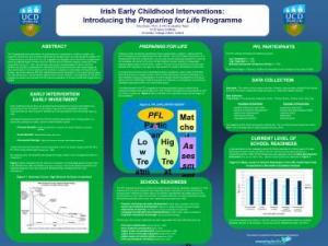 poster powerpoint template ppt presentation