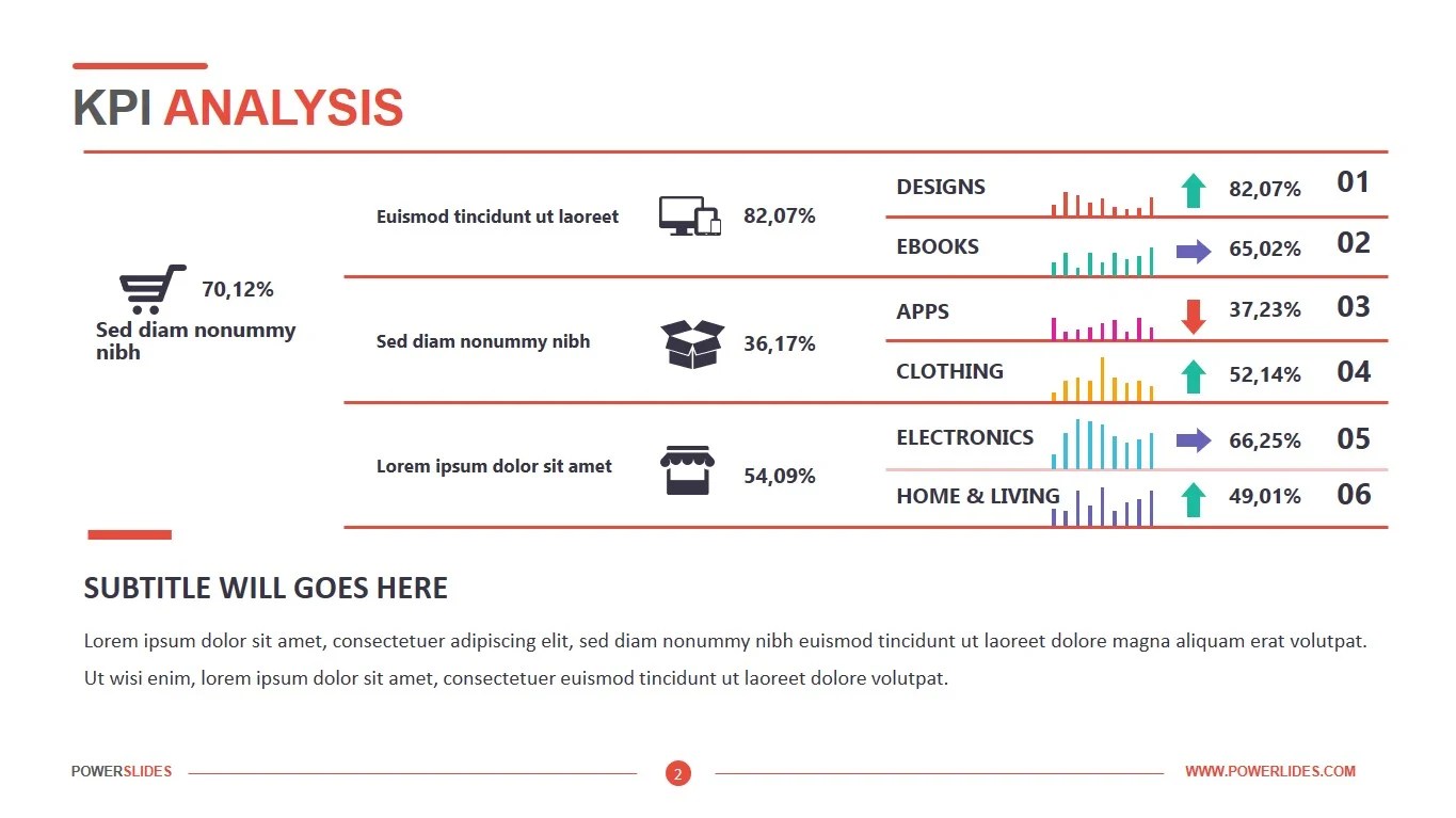 Business Impact Analysis Template Download Edit Ppt