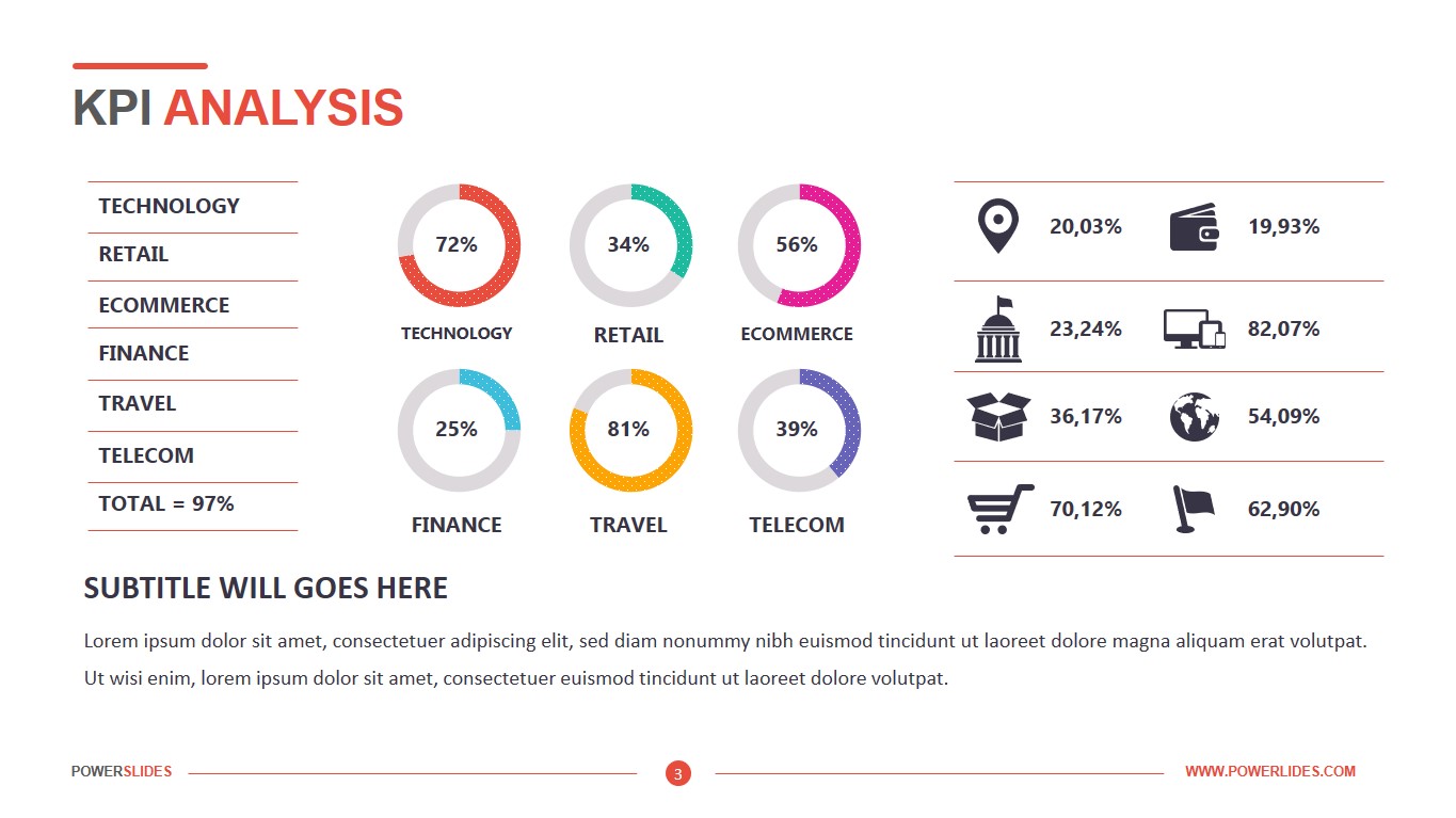 Business Impact Analysis Template Download Edit Ppt