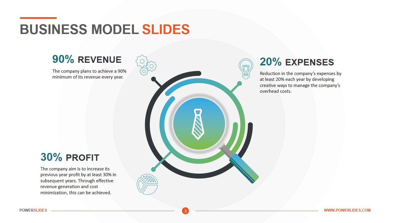Business Model Slides 7 000 Templates Powerslides