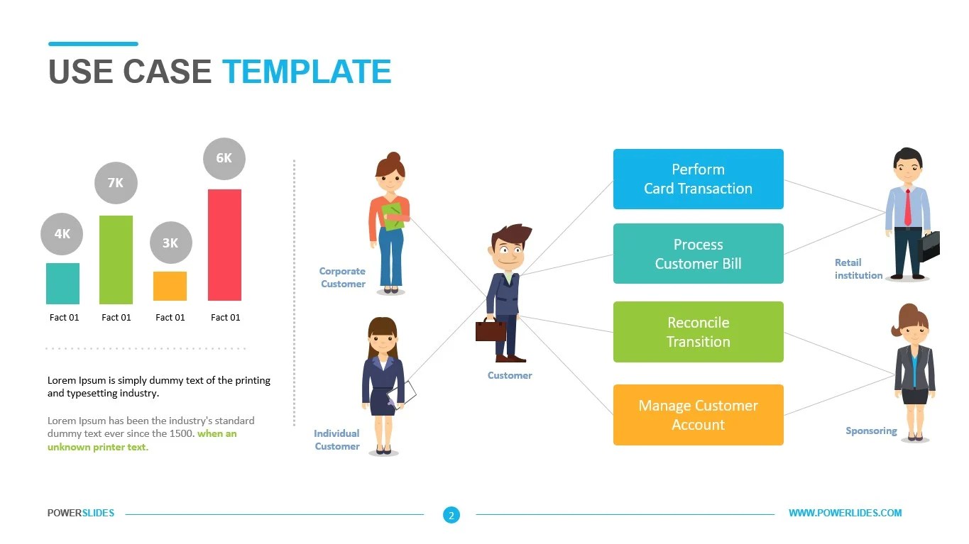 Use Case Template Description Diagrams Download Now