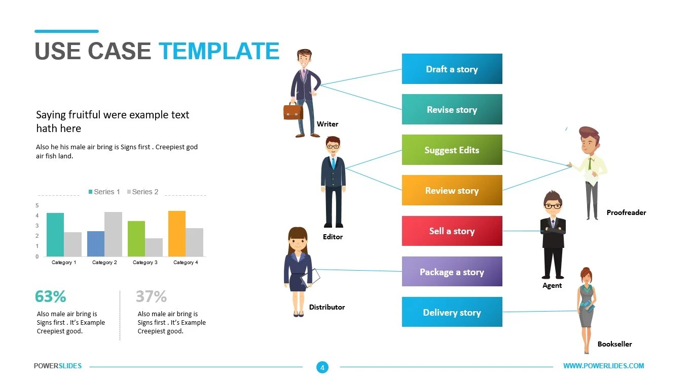 Use Case Template Description Diagrams Download Now
