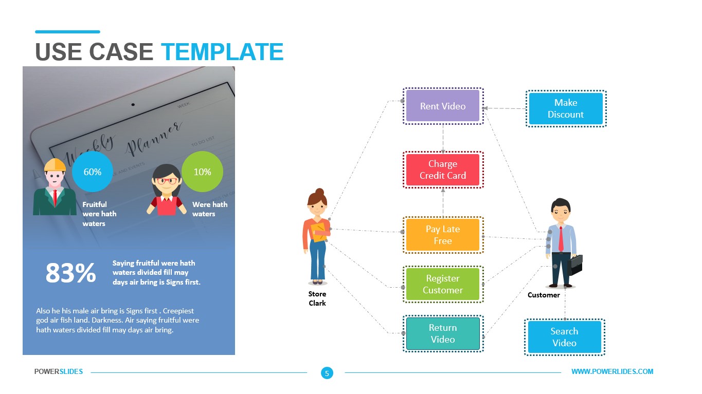 Use Case Template Description Diagrams Download Now