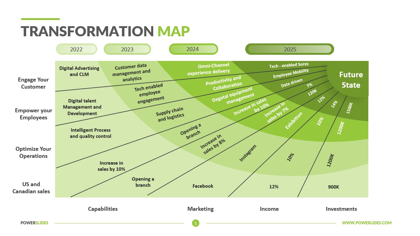 Map Template Download PPT Powerslides Map Template 5 