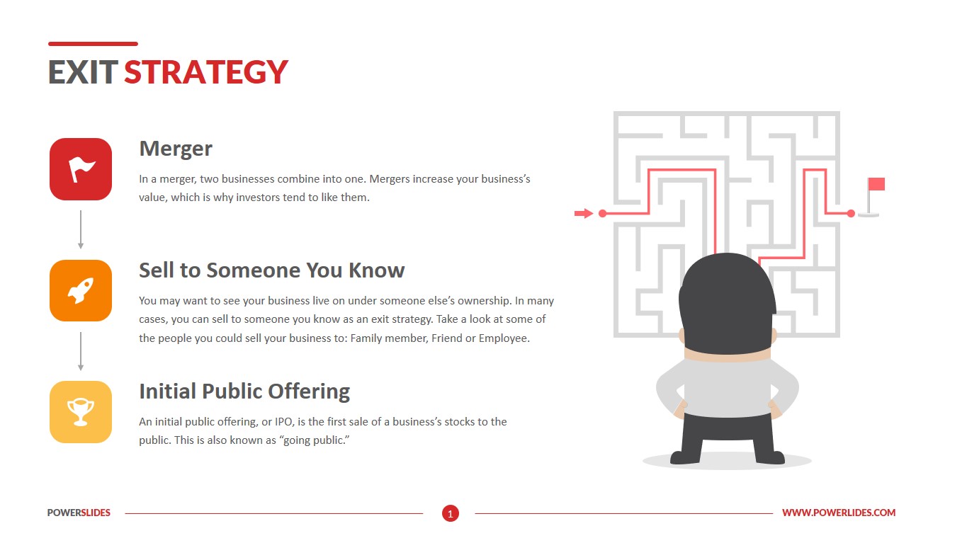 Exit Strategy Template Download Edit Ppt Powerslides