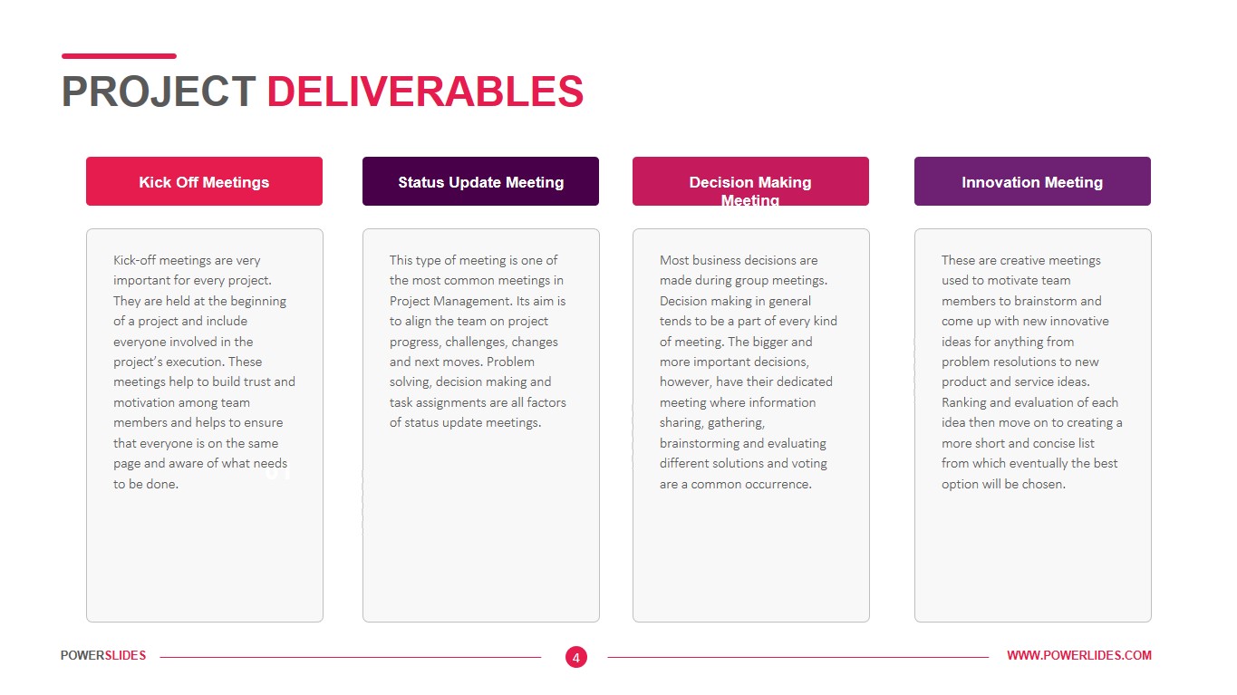 Project Deliverables Template 7 000 Slides Powerslides