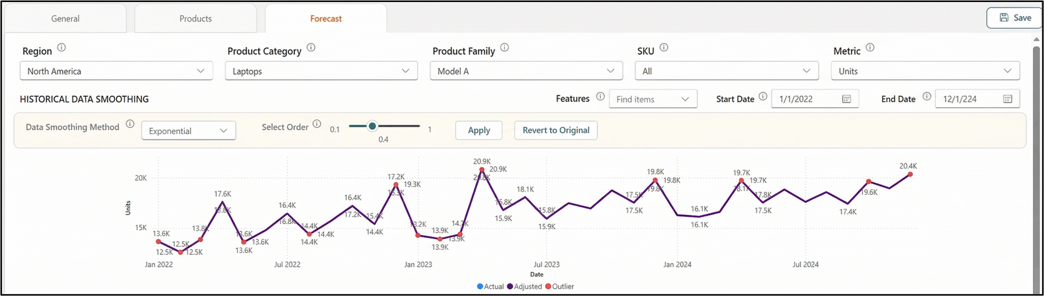 Canvas App API call submitting forecast data to backend with Power BI DirectQuery real-time update