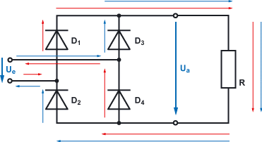 Bridge rectifier circuit Bridge rectifier circuit