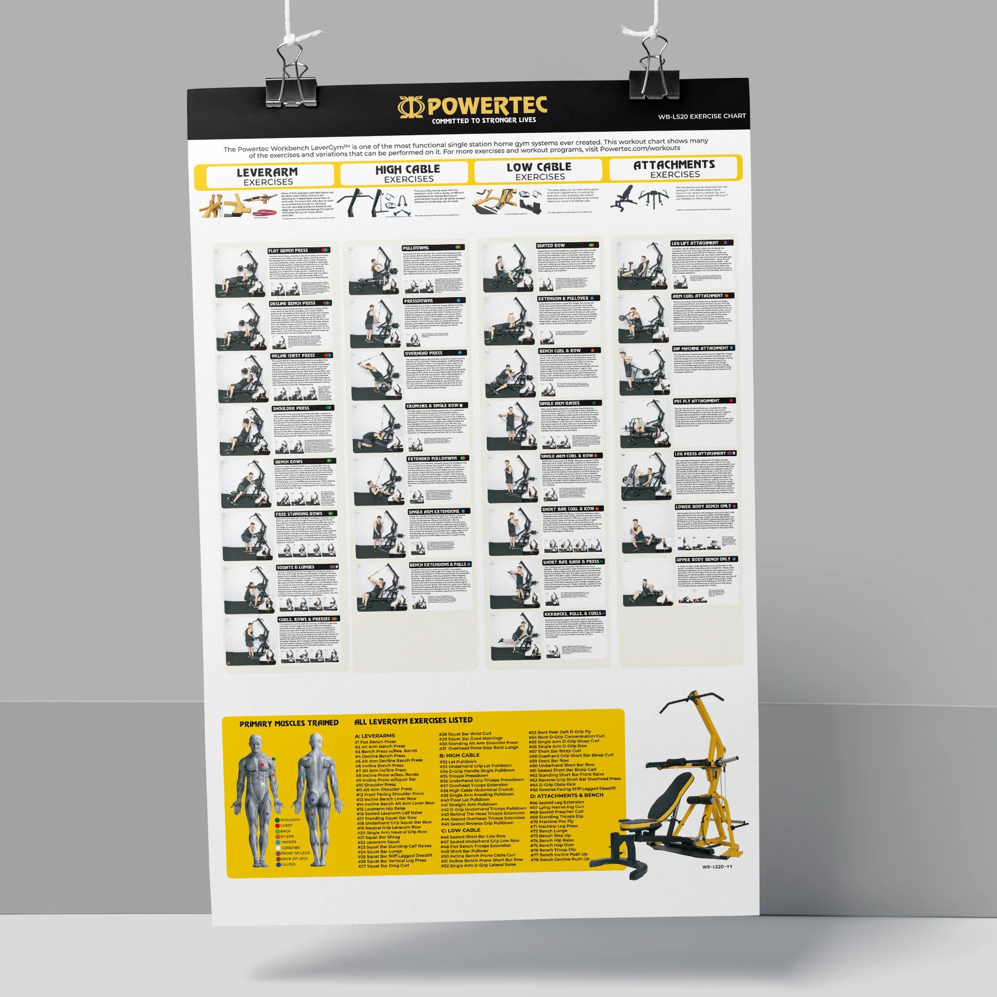 Printable Poster Workbench Levergym Powertec