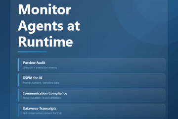Hero image of the copilot studio monitoring at runtime post