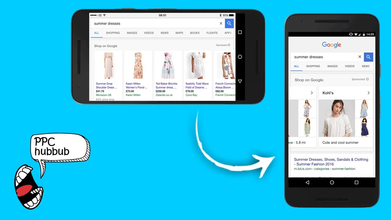 Configuring ad groups for google shopping ads. Google Showcase Shopping Ads Launched Ppc Hubbub