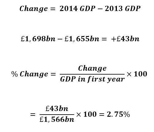 The economic growth calculator, or gdp growth rate calculator, is aimed to measure the change in the gross domestic product in a given . Ppe Lessons Economic Growth What Is It And How Is It Measured
