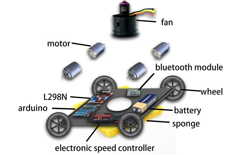 Pper Zhiyi Pan Github - Professional Gradient Art - Retina
