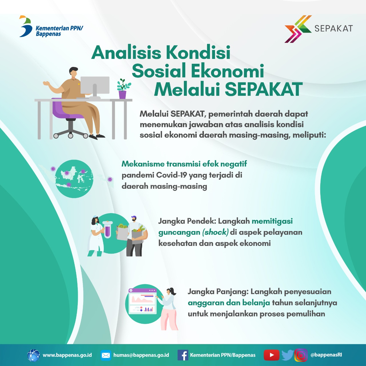 Islam sangat konsisten dalam mengentas masalah kemiskinan, islam memiliki konsep yang matang untuk membangun keteraturan sosial berbasis saling menolong dan gotong royong. Pemanfaatan Sepakat Untuk Pengentasan Kemiskinan Pemulihan Sosial Ekonomi Daerah Dan Mitigasi Covid 19
