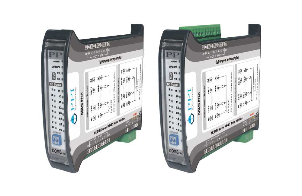PPI - Process Precision Instruments - COMS 4444