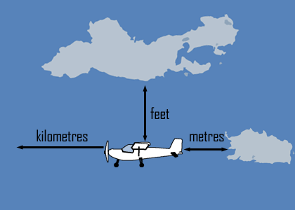 Your forecaster will provide insights regarding expected changes to ceilings, as well as other weather events such as fog is expected to move in/out of your destination. Definition of Visual Meteorological Conditions