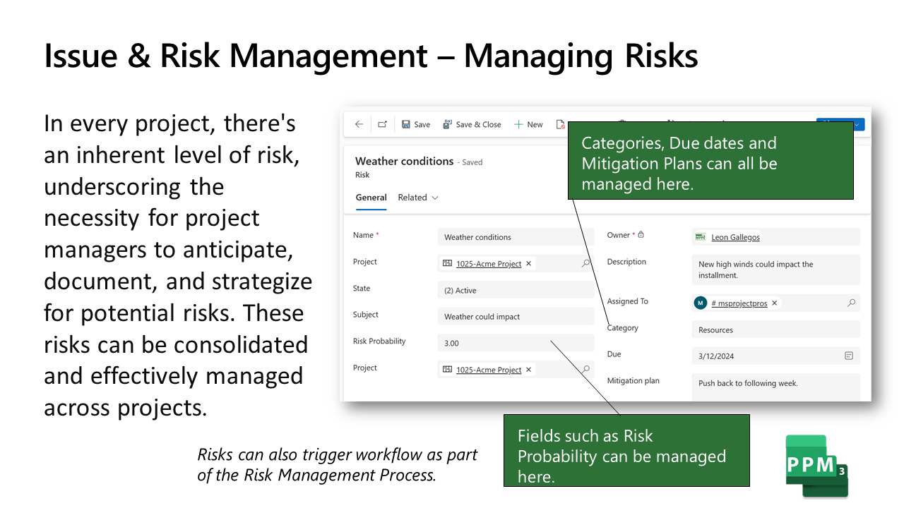 Issue_Risk_Risks