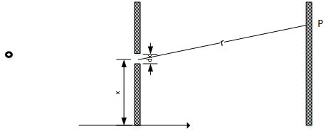 Github Pconnol1 Interferometer Simulation Diffraction Simulation - Abstract Design Collection - 4K Quality
