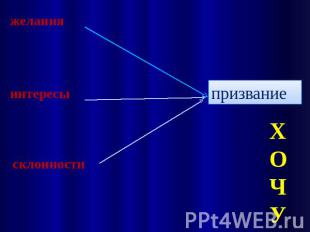 Prezentaciya na temu moya budushchaya professiya progra — иллюстрация 44
