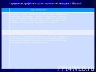 Prezentaciya na temu moya budushchaya professiya progra — иллюстрация 46