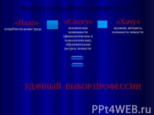 Prezentaciya na temu moya budushchaya professiya progra — иллюстрация 40