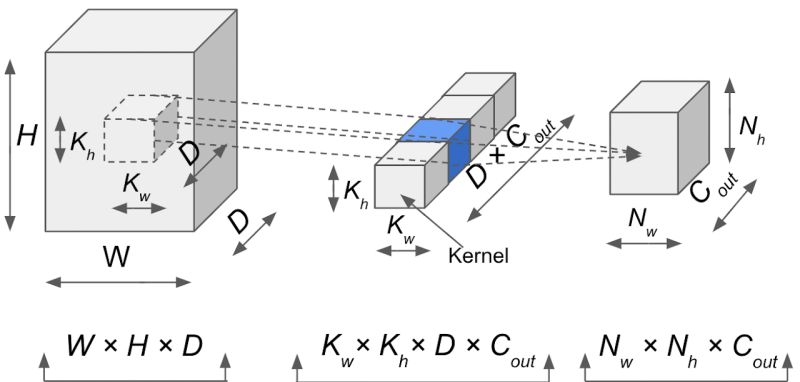 Github Wangboyunze Network Enhancement - Incredible Desktop Gradient Textures | Free Download