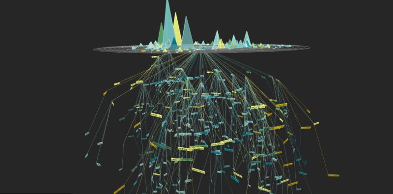 Prabesh Gupta - Dark Patterns - Classic Desktop Collection