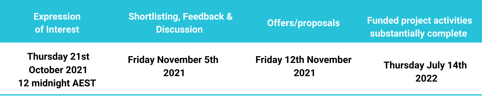 Table Anewed 8 e1631240959674