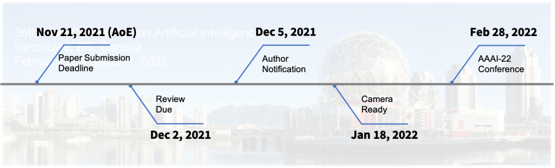 Home Practical Dl Workshop - Minimal Photos - Elegant Retina Collection