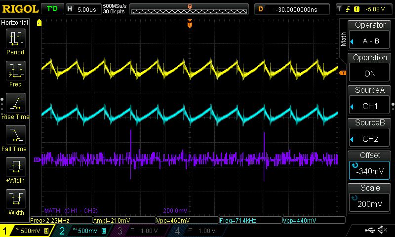 Electrical Characterization Practical Ee - Professional Dark Photo - Desktop