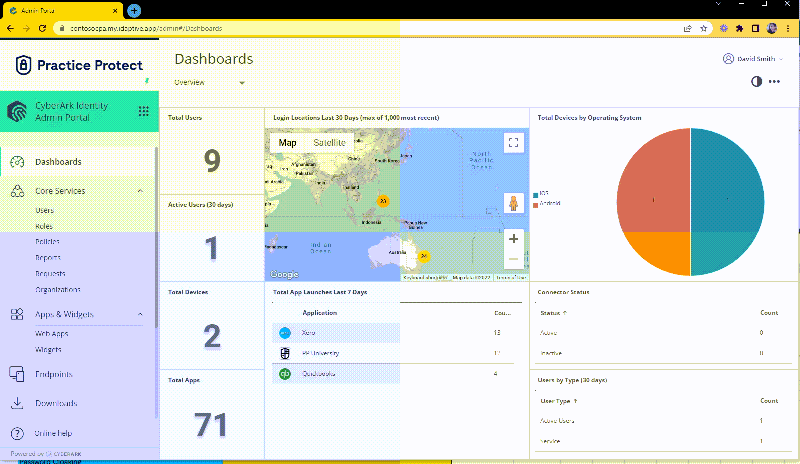 Overview Practice Protect - Colorful Textures - Creative 8K Collection