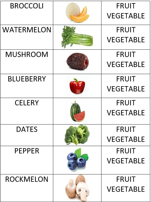list of fruits and vegetables fruits and vegetables vocabulary worksheet pdf practice worksheet