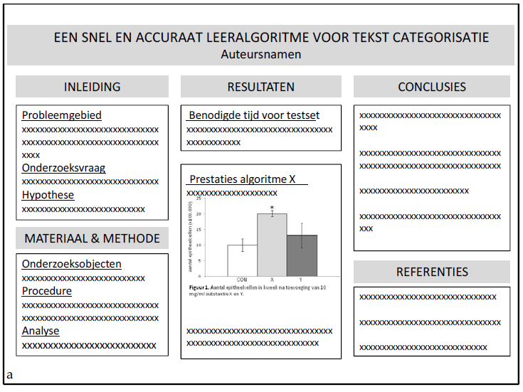Je beantwoordt je deelvragen met behulp van de resultaten uit literatuuronderzoek, kwalitatief en/of kwantitatief onderzoek. Practicum Academische Vaardigheden