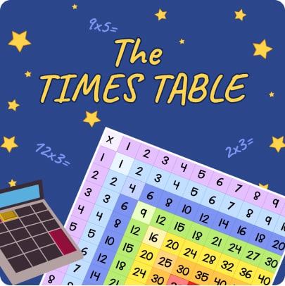 Interactive Multiplication Table Click Listen To Learn - Best Gradient Pictures in 8K